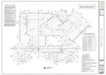 Permitting and Code Compliance